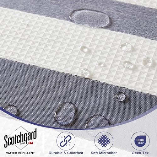 Madison Park Shower Curtain Spa Waffle Weave Shower Curtain for Bathroom 3M Scotchgard Moisture Management, Spa Quality Modern Shower Curtains for Bathroom, Standard: 72x72 Blue Ombre