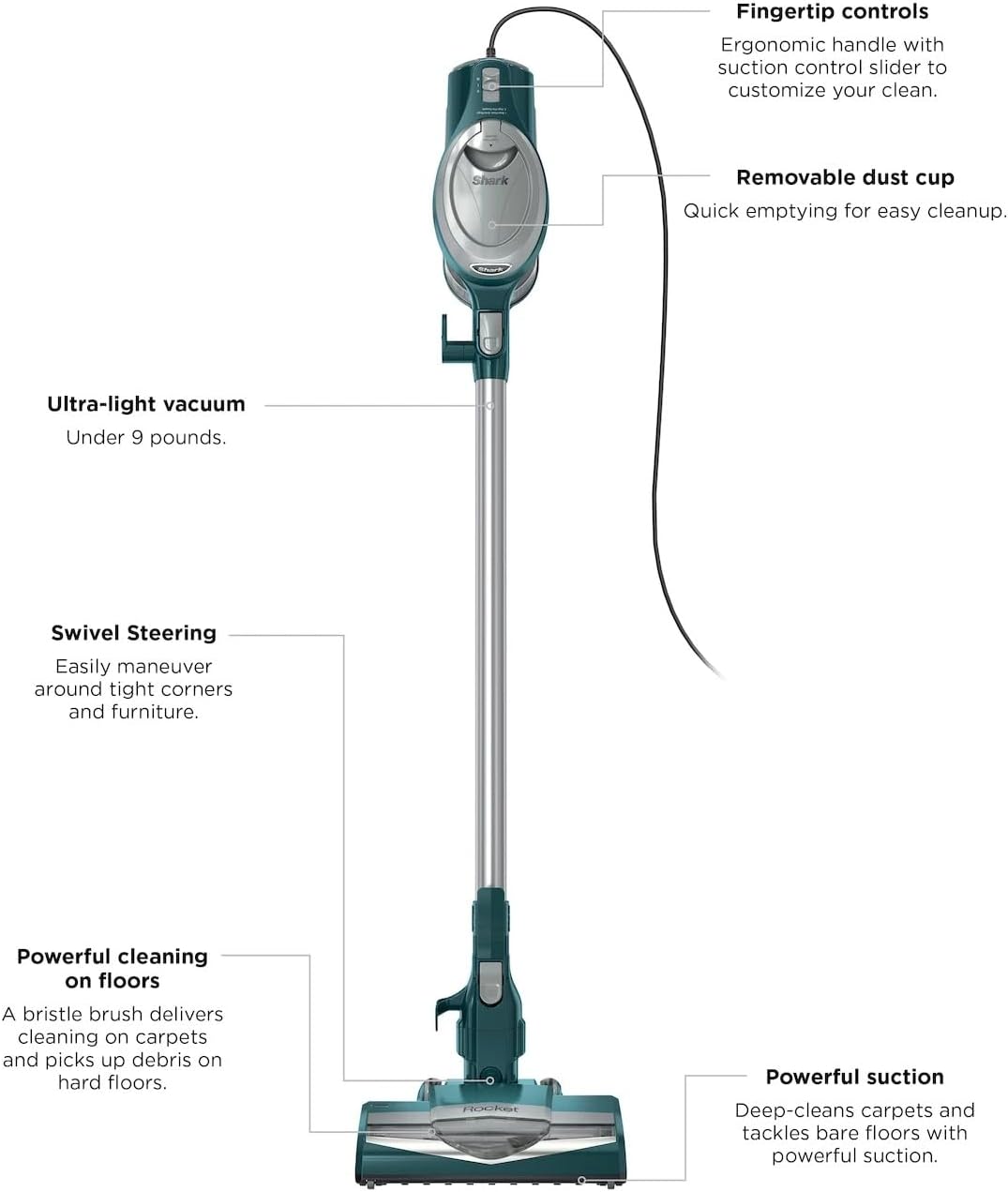 Shark CS112 Rocket Corded Stick Vacuum - Lightweight, Bagless Design for Carpet & Hard Floors - Green