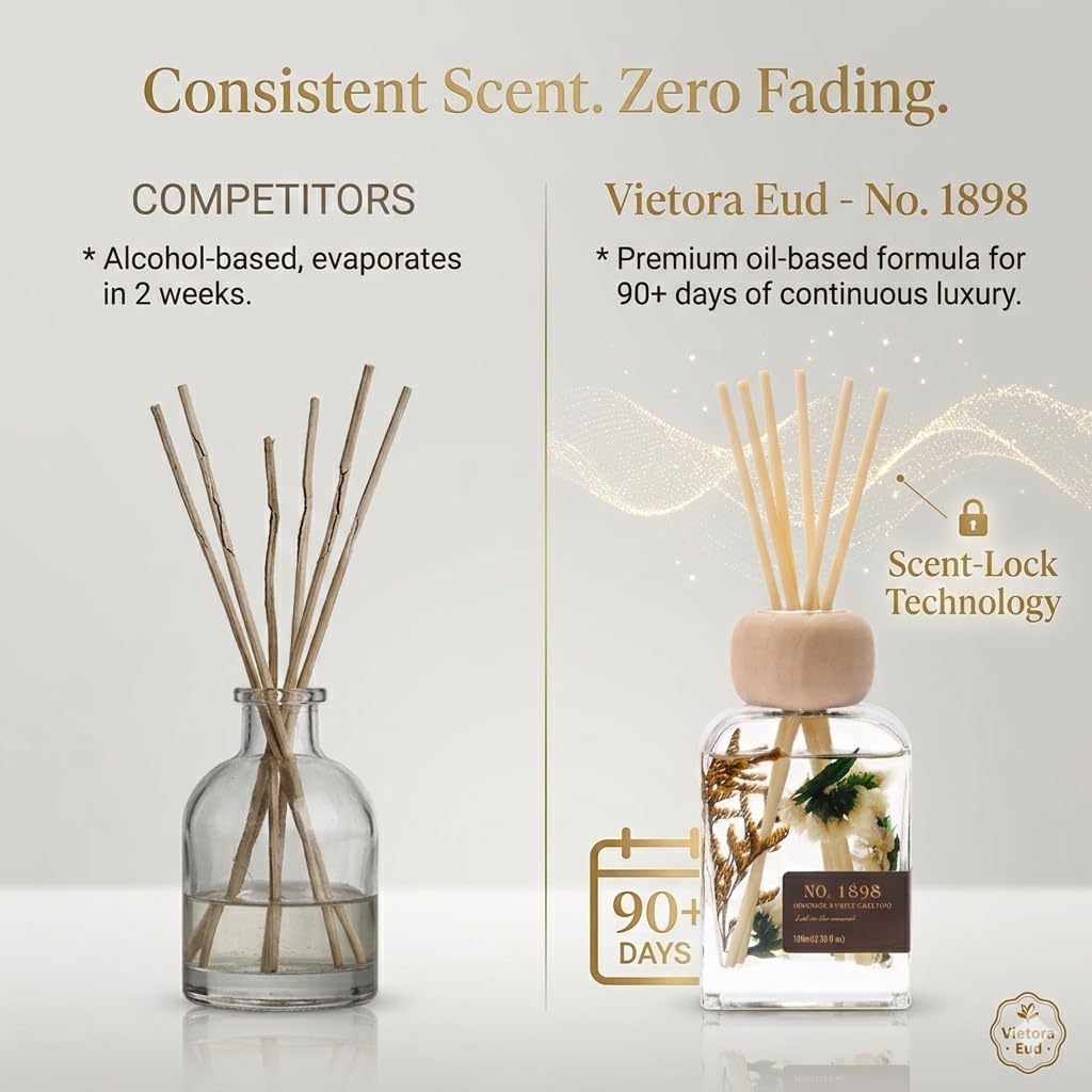 Ritz Carlton Luxury Reed Diffuser - No.1898 Hotel Collection | 100ml Long-Lasting Room Freshener Gift Set
