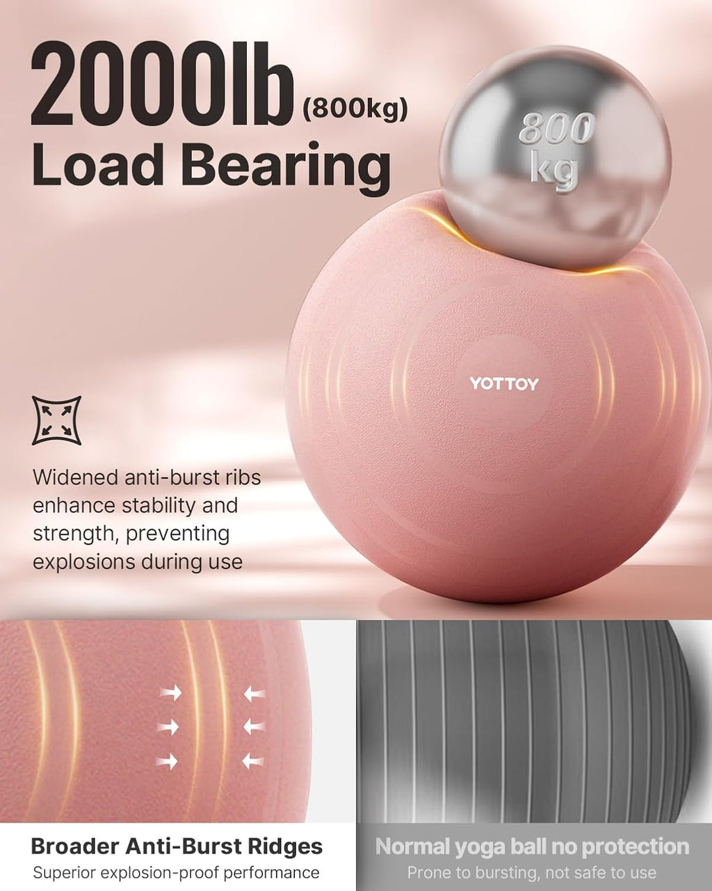 YOTTOY Anti-Burst Exercise Ball - Extra Thick Yoga & Fitness Ball for Pregnancy and Therapy