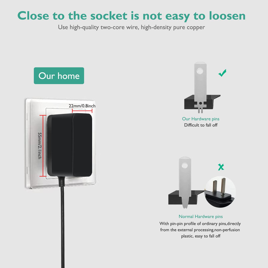 for Bissell Powerlifter Ion Pet Charger - Adapter Compatible with Bissell 2286 2286A 2389 2389C 22862 2482 Adapt Ion Pet 10.8V Lithium Ion 2 in 1 Cordless Stick Vacuum Replacement 1616326 1627037