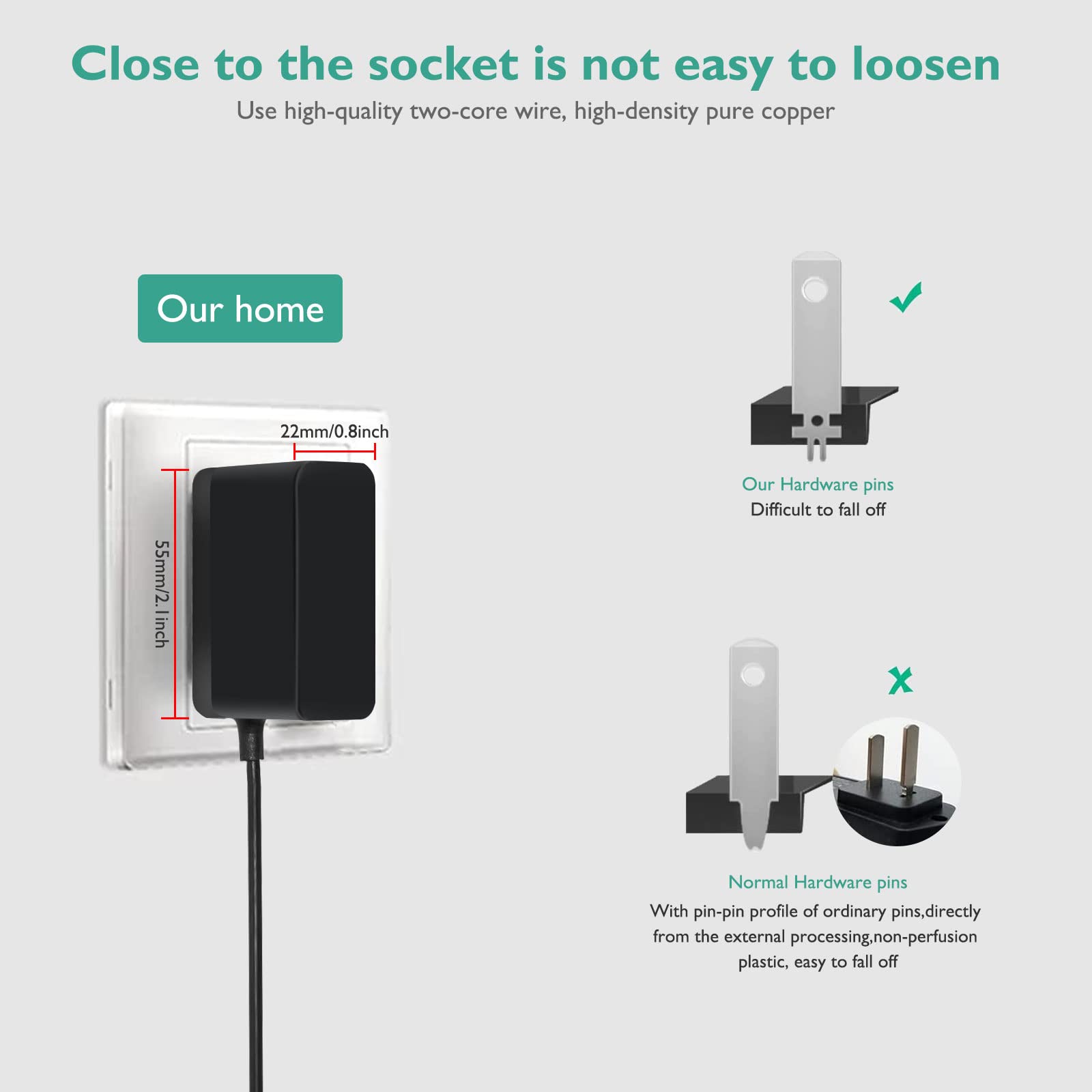 for Bissell Powerlifter Ion Pet Charger - Adapter Compatible with Bissell 2286 2286A 2389 2389C 22862 2482 Adapt Ion Pet 10.8V Lithium Ion 2 in 1 Cordless Stick Vacuum Replacement 1616326 1627037