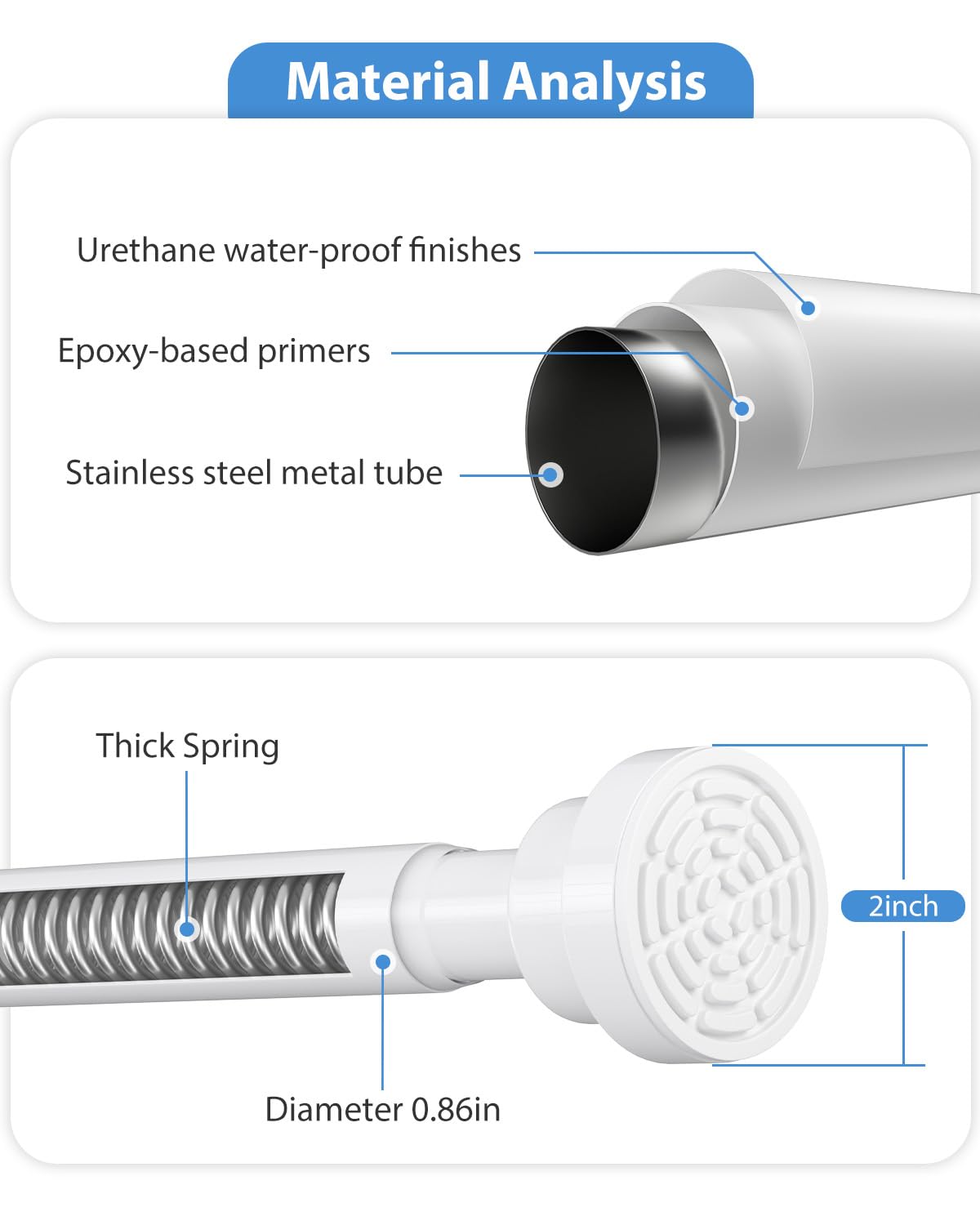 Spring Tension Curtain Rod 30 to 63Inch, White Tension Rod Adjustable Curtain Rods No Drilling Expandable Pressure Curtain Rod Tension Rods for Windows,Doorway,Bathroom,Closet