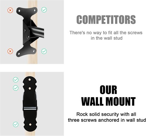 Gootus Bike Wall Mount Hanger - Horizontal Bicycle Storage Rack | Indoor Holder for Road, Mountain & Hybrid Bikes