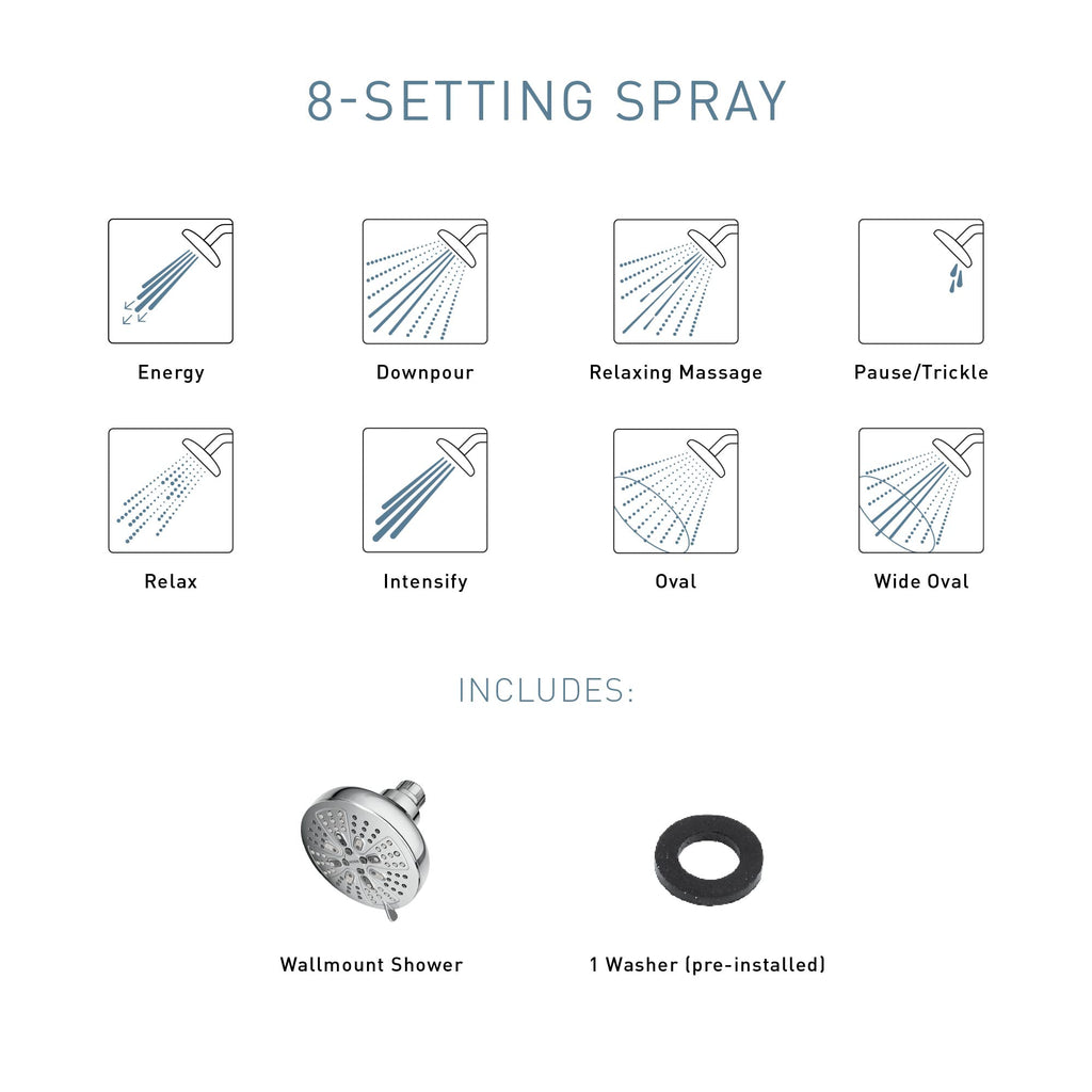 Moen Brushed Nickel Hydro Energetix Eight-Function Showerhead with Standard 5" Diameter Spray Head, 200W0SRN