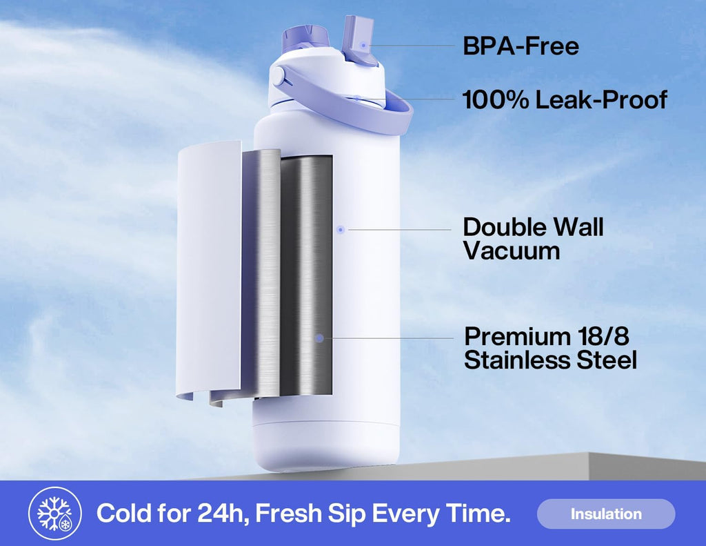 POWCAN 40 oz Insulated Water Bottle - 2-in-1 Straw & Spout Lid, Leak-Proof, BPA-Free, Double Wall Stainless Steel (Lupine)