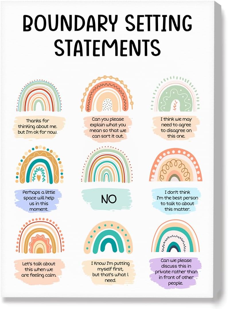 OTINGQD Boundaries Therapy Poster - Inspirational Mental Health Wall Art for Office & Home Decor
