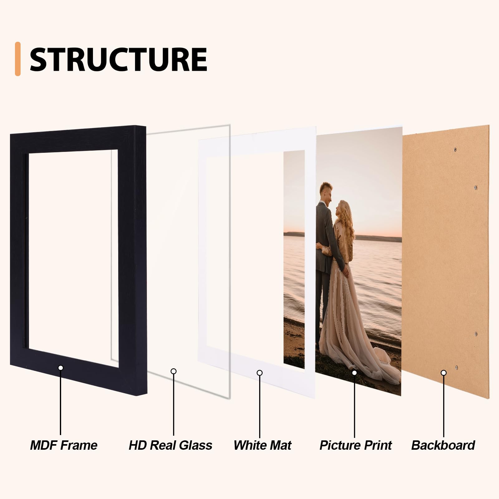 Fixwal 5x7 Picture Frame Set of 5, Vintage Multicolour Photo Frames with Tempered Glass, Decorative Art for Wall Hanging and Tabletop Placement, Display 4x6 with Mat or 5x7 Without Mat