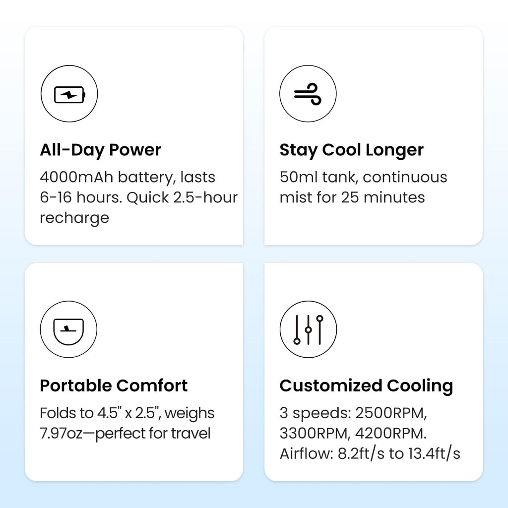 KIBEE Portable Misting Fan - 4000mAh Rechargeable, 50ml Water Tank, Foldable 180° Handheld with Mist Spray, 3-Speed Personal, Portable Charger for Travel, Outdoors, Makeup & More(Gray)