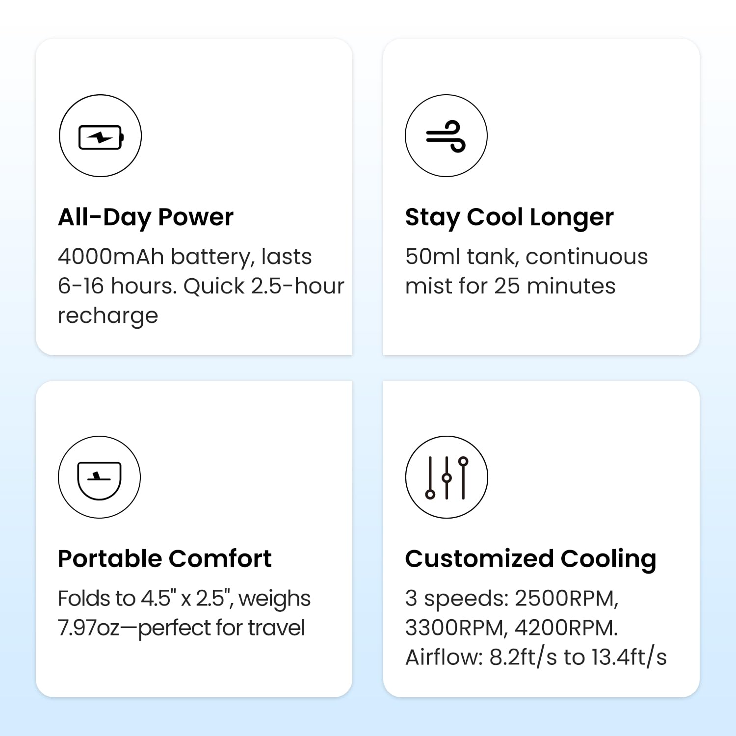 KIBEE Portable Misting Fan - 4000mAh Rechargeable, 50ml Water Tank, Foldable 180° Handheld with Mist Spray, 3-Speed Personal, Portable Charger for Travel, Outdoors, Makeup & More(Gray)