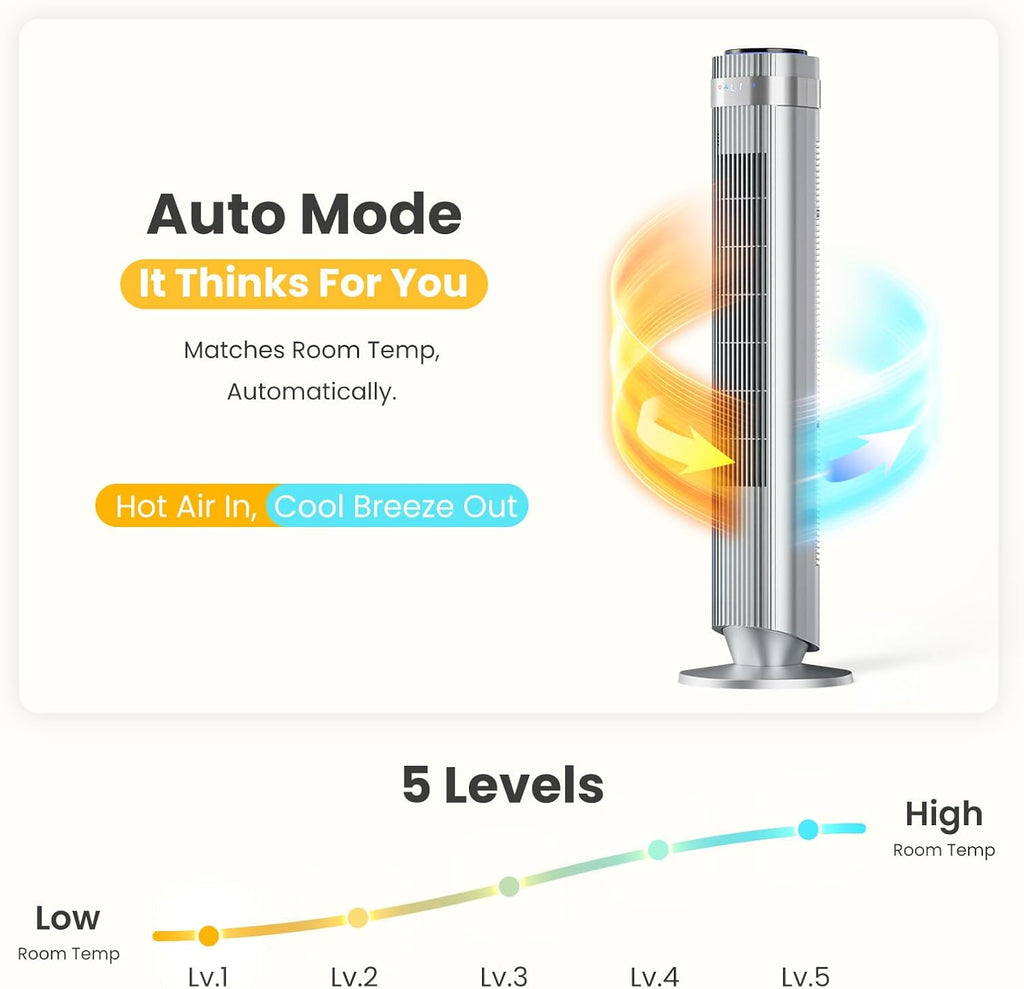 NEWBULIG Bladeless Tower Fan - Oscillating Design with Remote, 5 Speeds, 28dB Quiet Operation, Silver
