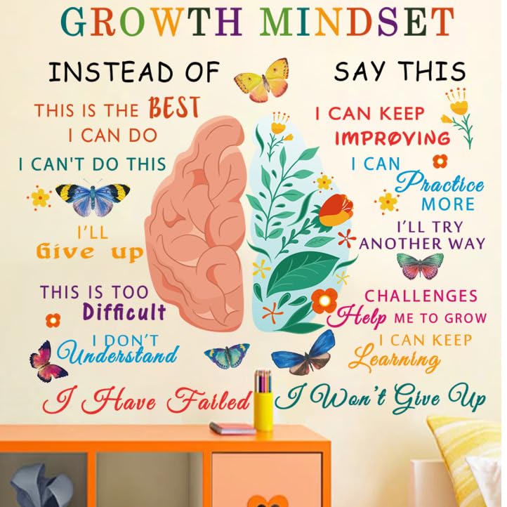 Inspirational Growth Mindset Wall Decals - Positive Quotes Stickers