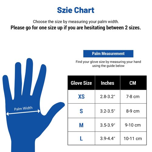 JMU 1200 Count Nitrile Exam Gloves Small - 3.5Mil Disposable Gloves, Latex Free Powder Free, Violet Blue - Medical Grade, Textured Fingers for Better Grip