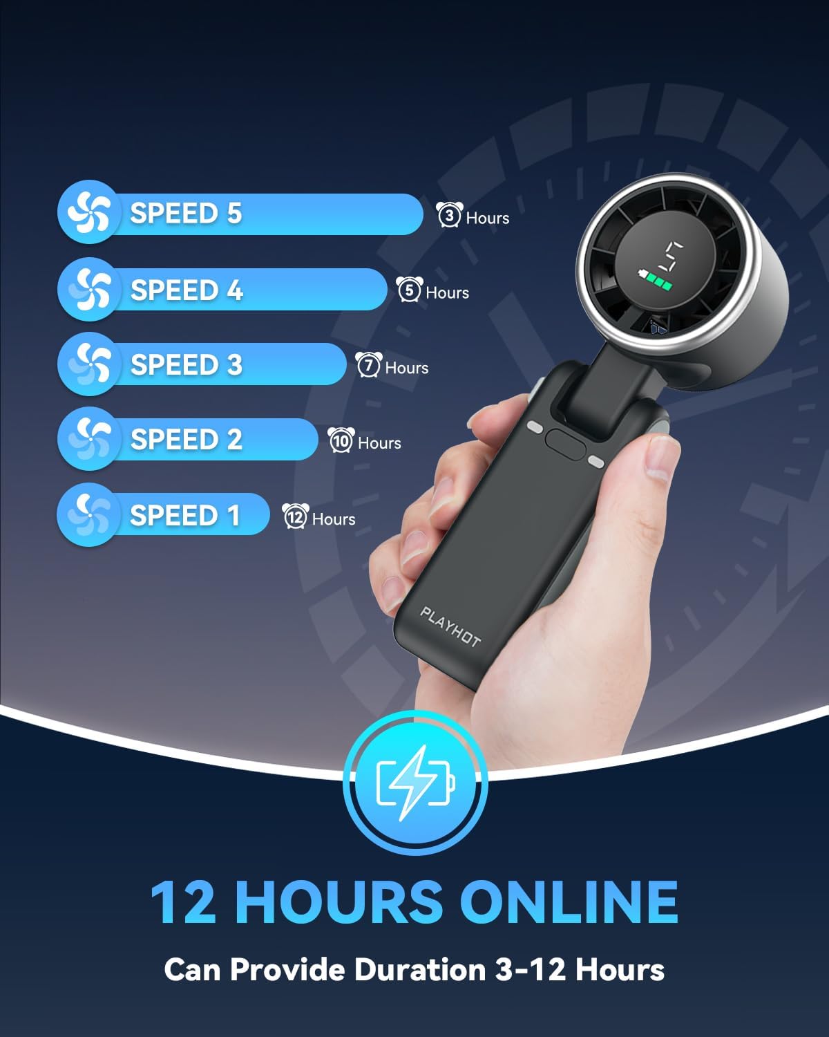 PlayHot Portable Handheld Turbo Fan - 5-Speed Wind | Battery Operated, 12-Hour Runtime, 3-in-1 Cooling Fan (Black)