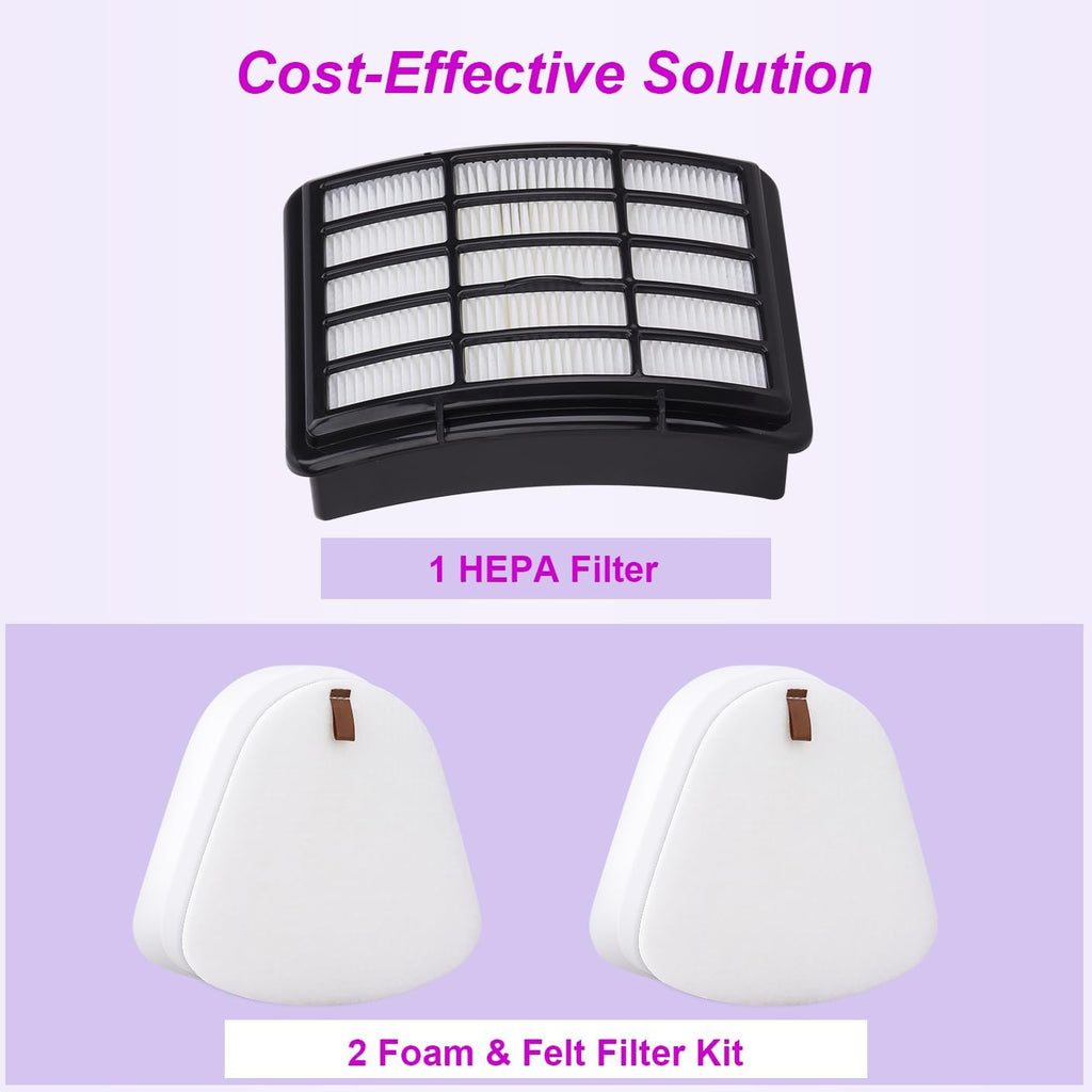 Shark Navigator Vacuum Filter Replacement - Compatible with NV350, NV351, NV352, NV355, NV360 | 1+2 Pack