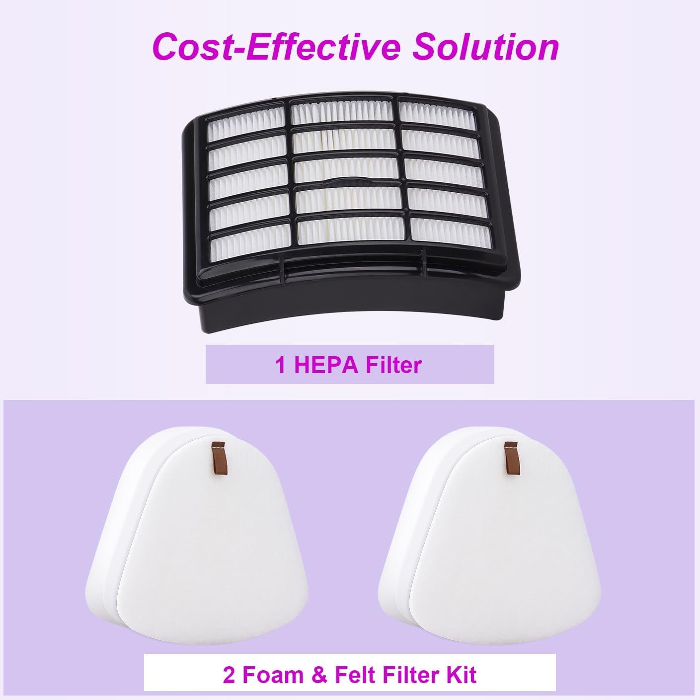 Shark Navigator Vacuum Filter Replacement - Compatible with NV350, NV351, NV352, NV355, NV360 | 1+2 Pack