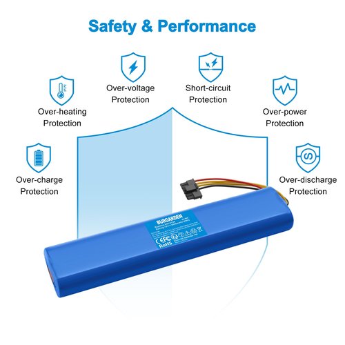 BURGARDEN 12V 6000mAh Ni-MH Compatible with Neato BotVac 70 70e 75 80 85, for Botvac D Series D75 D80 D85, for Vacuum Cleaners 945-0129 945-0174