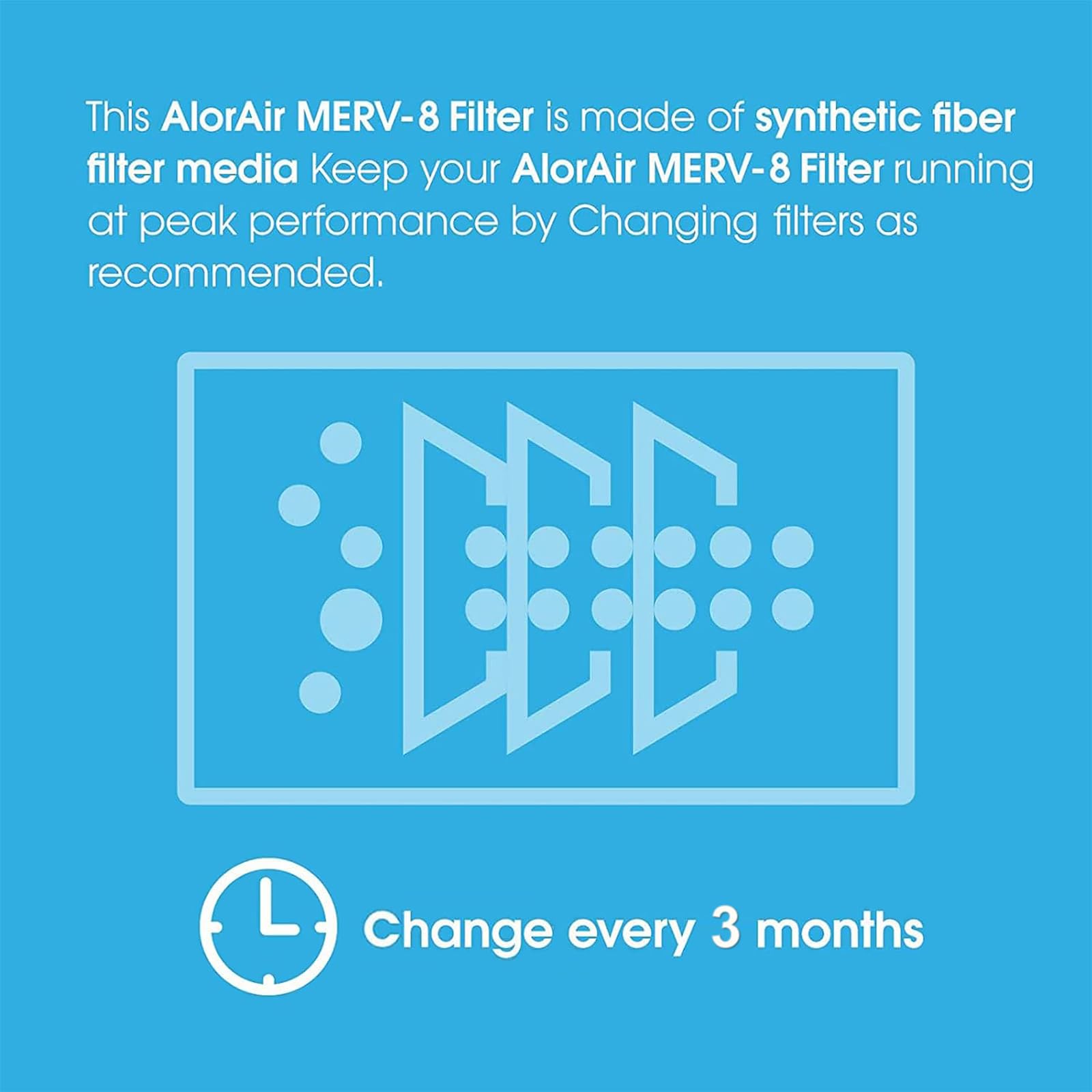 ALORAIR 1 Pack MERV-8 Filter for Commercial Dehumidifiers Storm LGR Extreme, Only Applicable to Storm LGR Extreme Dehumidifier