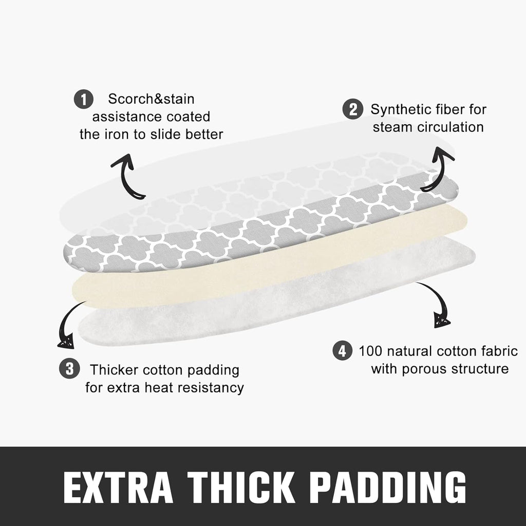 Skiennix Ironing Board Cover - Extra Thick 4-Layer Replacement Pad, 15" x 54", Scorch & Stain Resistant