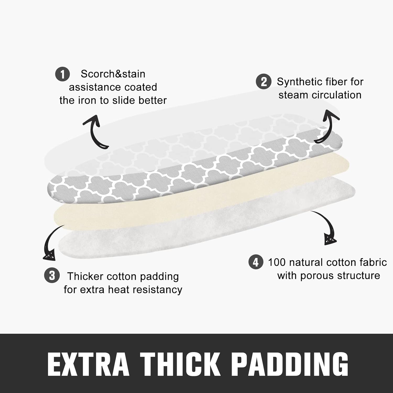 Skiennix Ironing Board Cover - Extra Thick 4-Layer Replacement Pad, 15" x 54", Scorch & Stain Resistant