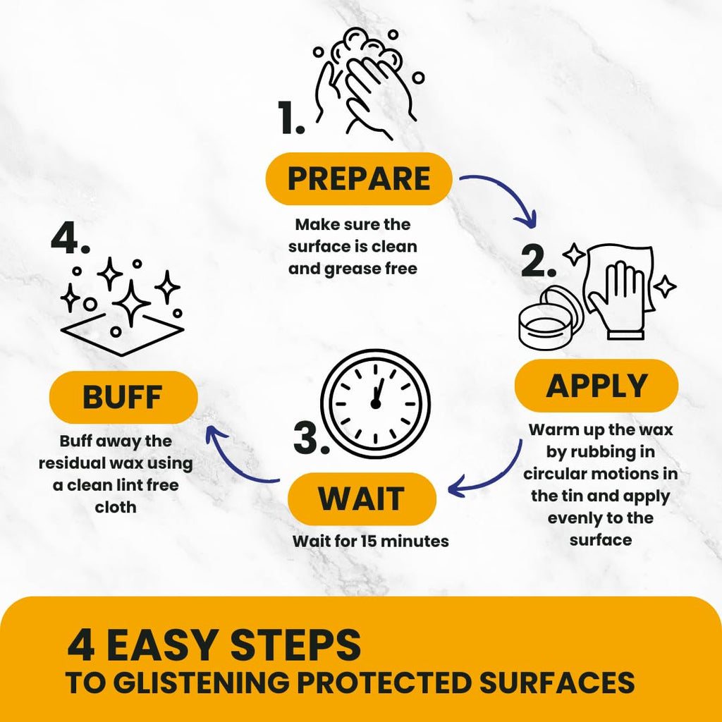Rhoose Point Remedies Beeswax Polish for Stone & Concrete 3.5 Fl Oz – Cleans, Seals & Protects Natural & Man-Made Surfaces inc. Marble, Quartz, Granite, Slate, Ceramic