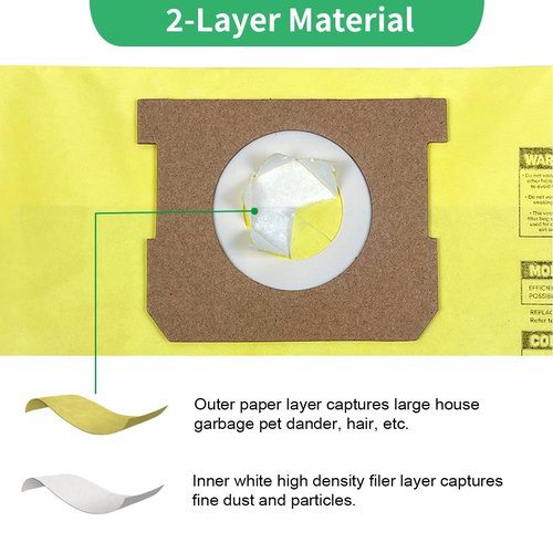 5 Pack 91964 Type D Vacuum Filter Bags Compatible with Shop-Vac 4 Gallon Vacuum, Replacement 9196400 9196433 High Efficiency Dust Collection Bag