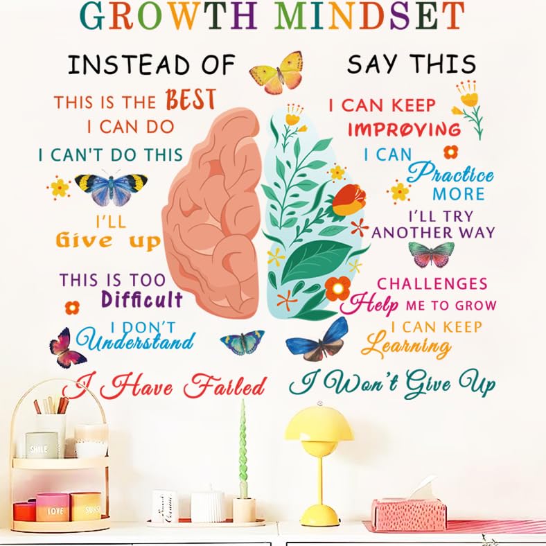 Inspirational Growth Mindset Wall Decals - Positive Quotes Stickers