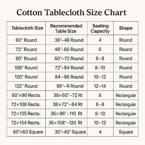 Handblock Print Cotton Tablecloth – 72x180 Rectangle Table Cover Seats 6–8 – Indian Block Printed Floral Dining Table Linen – Boho Washable Cloth for Kitchen, Party, Outdoor (White)