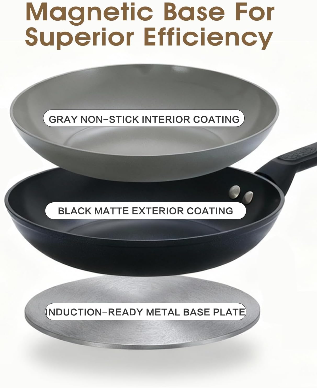 Skiennix 9.5 Inch Nonstick Frying Pan - Healthy Ceramic Coating, All Stovetops Compatible, Black