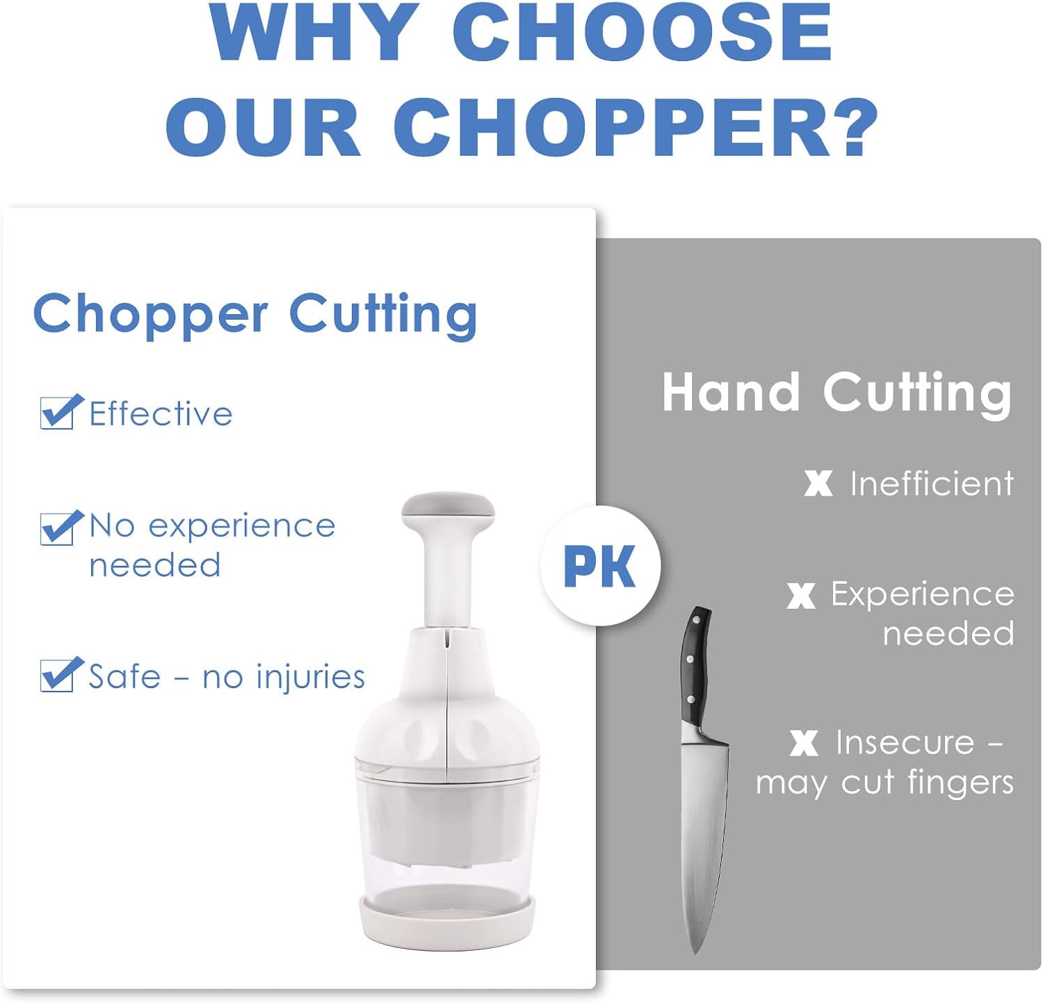 Skiennix Vegetable Chopper - Manual Food Cutter for Onion, Salad, Garlic & Nuts | Dishwasher Safe, White
