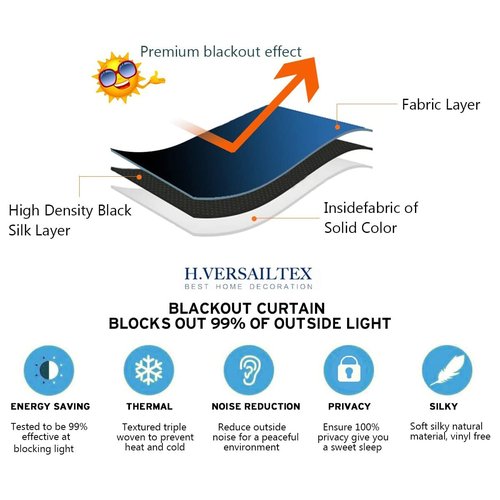 H.VERSAILTEX 100% Blackout Curtains for Sliding Glass Door Room Divider Curtains Noise Reduce Curtain Panel Portable Window Screen Sliding Partition, W120 x L96 inches/8' Tall by 10' Wide, Black