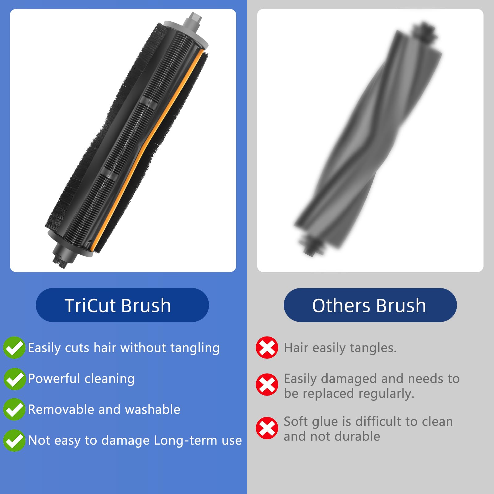 TriCut Brush for DREAME L40 Ultra / X40 Ultra / X30 Ultra / L10s Ultra / L30 Ultra / L20 Ultra / L40s Ultra / X40 Master. Durable Anti-Tangle, Suitable for All Kinds of Floors and Pet Hair