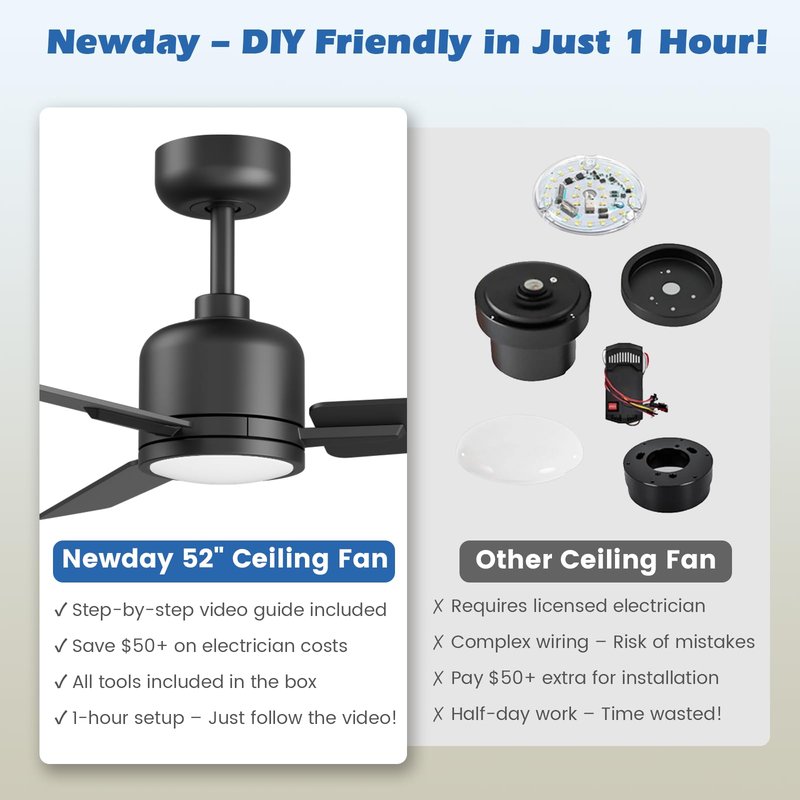 52 inch Ceiling Fans with Lights and Remote, Dimmable 3 Color temperatures LED, Reversible with Quiet DC Motor, 3 Blade High CFM Indoor Outdoor Modern Ceiling Fan for Bedroom Living Room (Black)