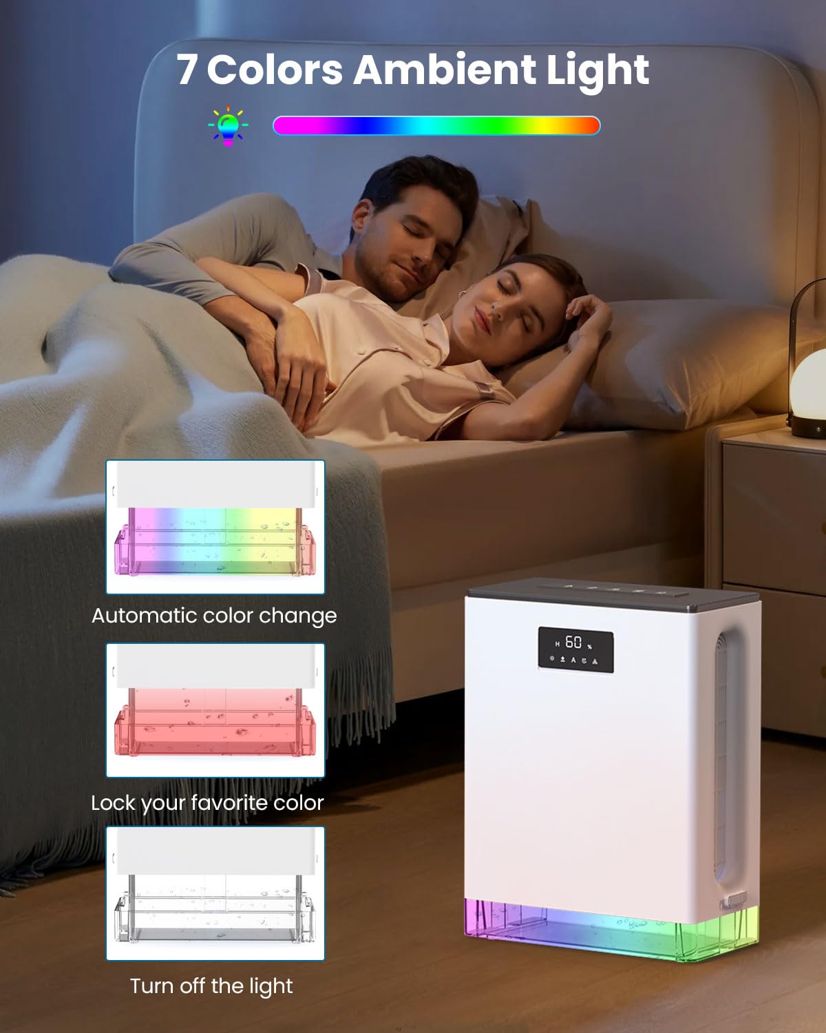BIZEWO Dehumidifier for Home, (980 sq.ft) Queit Dehumidifiers for Bathroom, Basement, RV with 101 oz Water Tank, 2 Modes, Auto Defrost, Auto Shut Off, Timers, 7 Colors Ambient Light