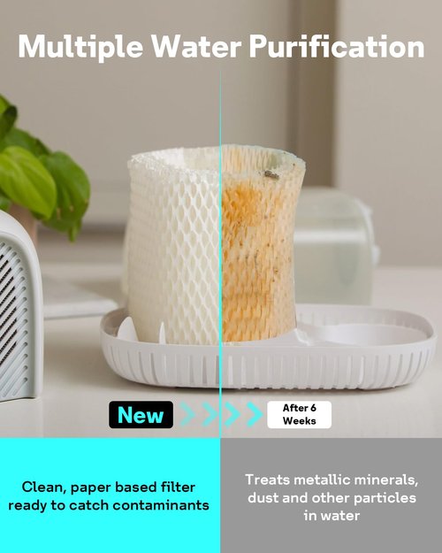 Leemone 3-Pack Bedside Humidifier Filter Replacement Compatible with Canopy Bedside & Nursery Humidifiers, Humidifier Wicking Filter Lasts Up to 6 Weeks