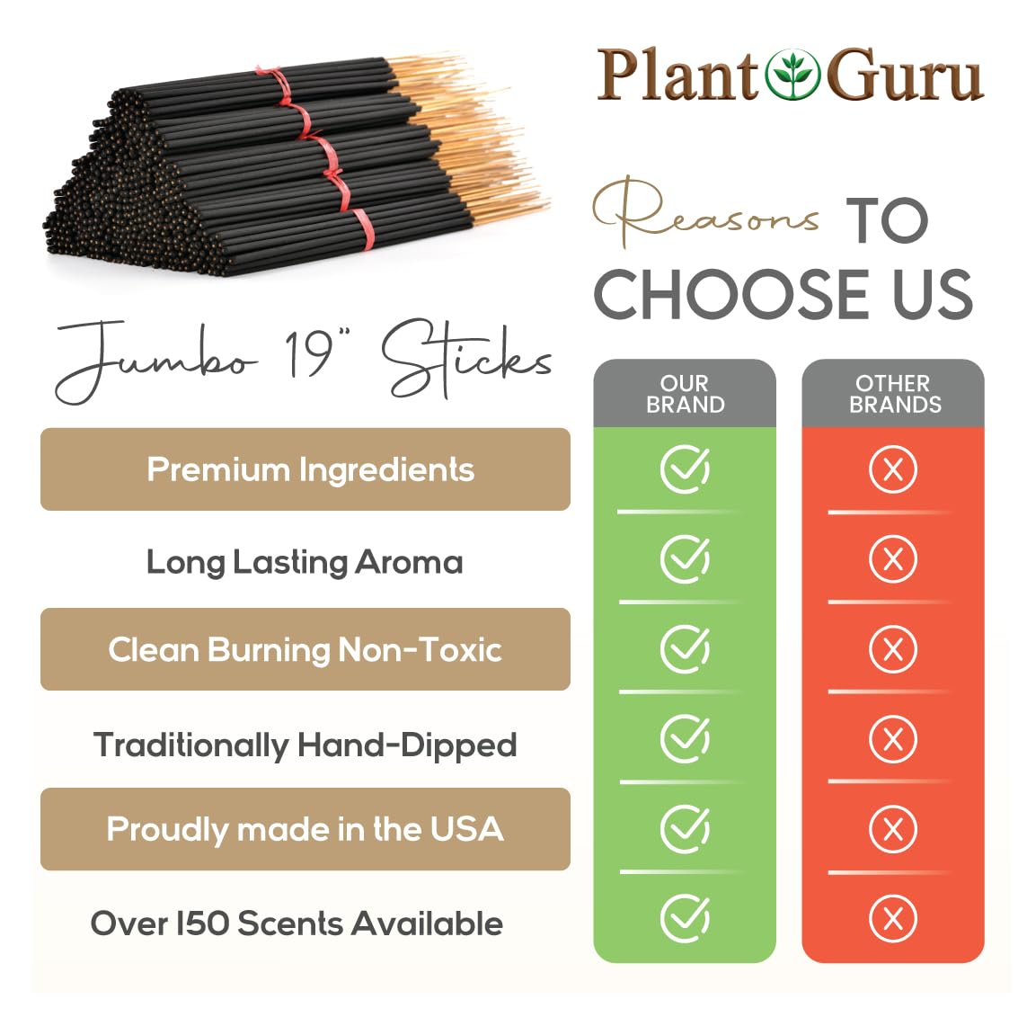 Egyptian Musk Exotic Incense Sticks Jumbo 19 Inch Long - Bulk 1 Bundle 27 to 30 Sticks - Natural 19" Extra Large with A Smooth Aroma That Burns for 3 to 4 Hours Each.