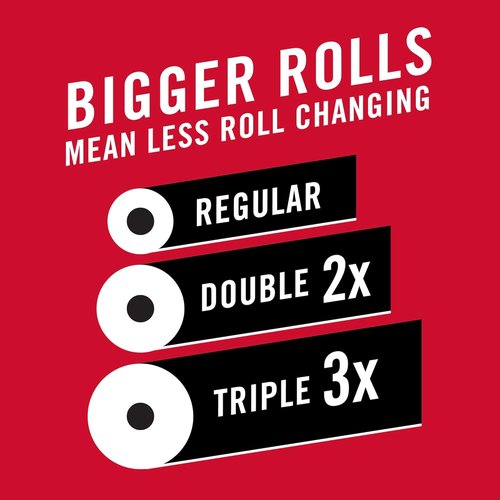 Brawny® Tear-A-Square® Paper Towels - 6 Double Rolls for Convenient Cleaning | 12 Regular Rolls Equivalent