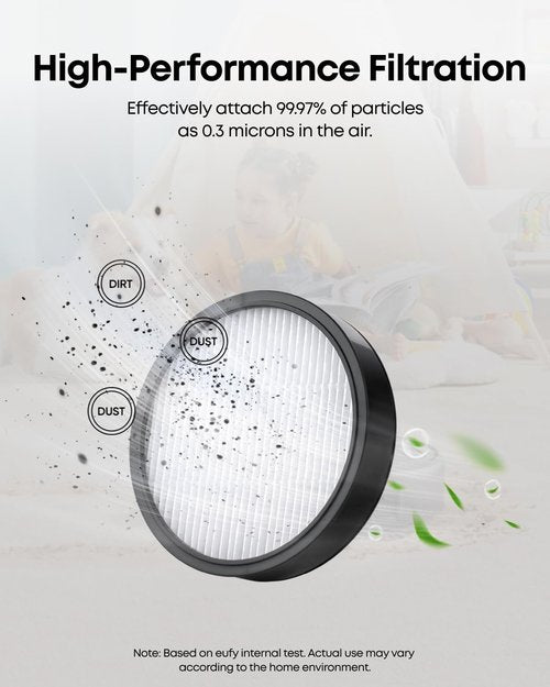 eufy Official High-Performance Filter, Durable Design, Compatible with eufy 3-in-1 E20