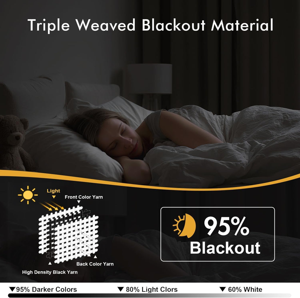 MIULEE Short Curtains - Dark Grey Blackout Thermal Insulated Drapes | 2 Panels, W40 x L36 Inch for Kitchen & Bathroom