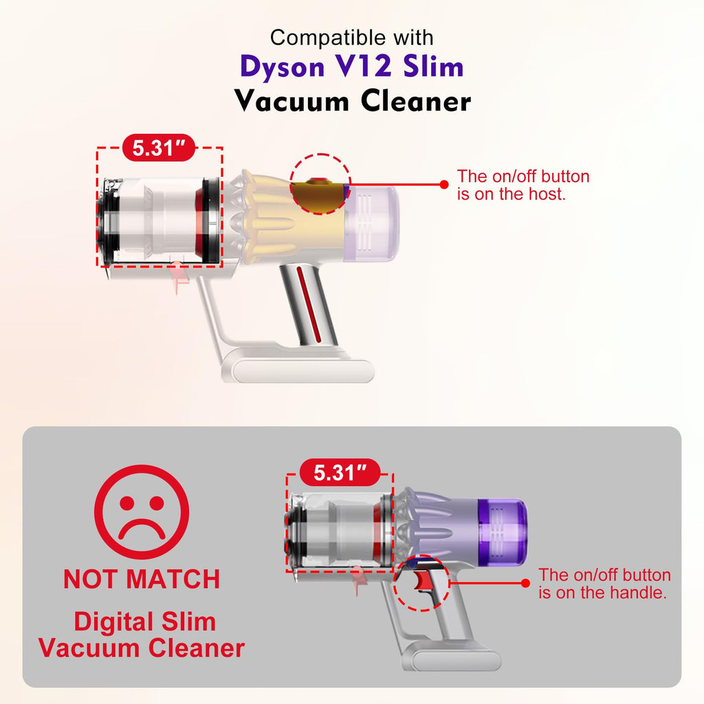 V12 SV20 Dust Bin Replacement for V12 Detect Slim SV20 SV30 SV46 SV49 Detect Vacuum Cleaner Canister Accessary, Vacuum Bin Replacement for Part No.965272-01