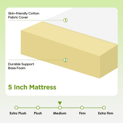 FDW 5-Inch Twin Mattress - Medium Firm Foam Support | Breathable, Removable Zipper Cover, CertiPUR-US Certified