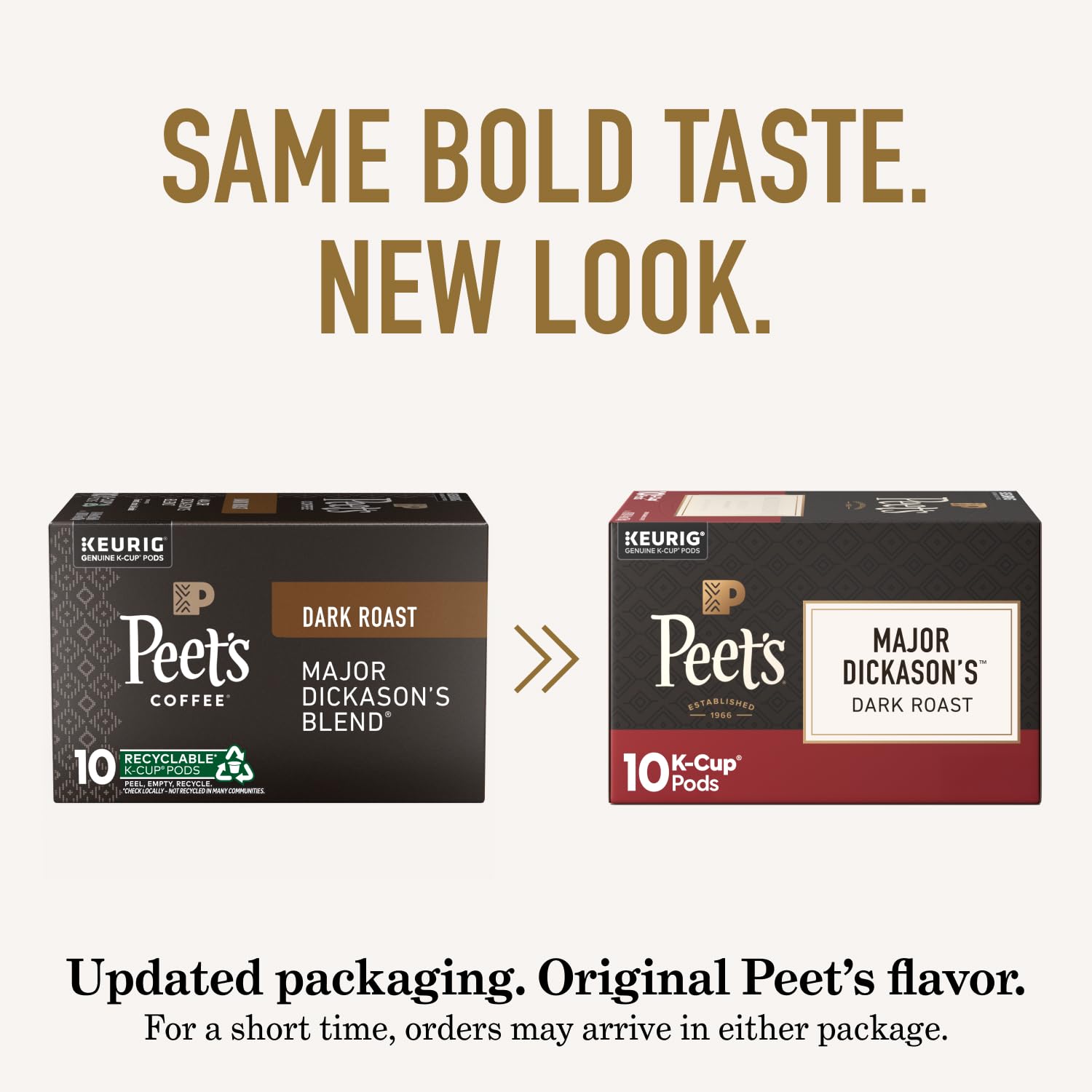 Peet's Coffee K-Cup Pods Variety Pack - 100% Arabica Coffee, 60 Count (6 Boxes of 10 Pods)
