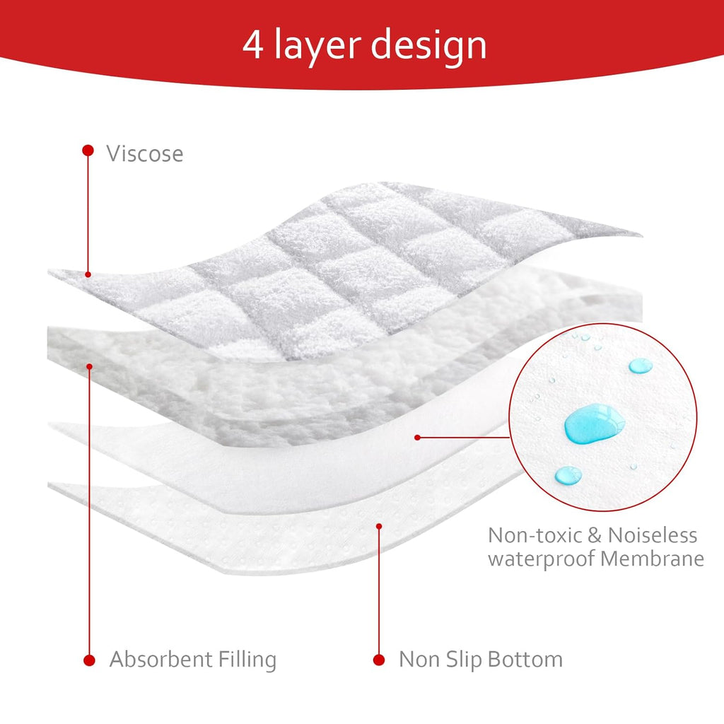 Moonsea Quilted Changing Pad Liners - Thicker, Waterproof & Non-Slip | 3 Pack in White