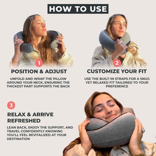 FlyHugz® Neck Travel Pillow - Ergonomic Memory Foam for Ultimate Comfort | Compact Design for Airplane, Car, and Home Use