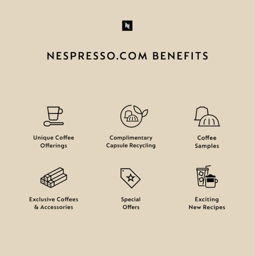 De'Longhi Nespresso Gran Lattissima - Premium Coffee Machine for Creamy Lattes | Elegant White Finish