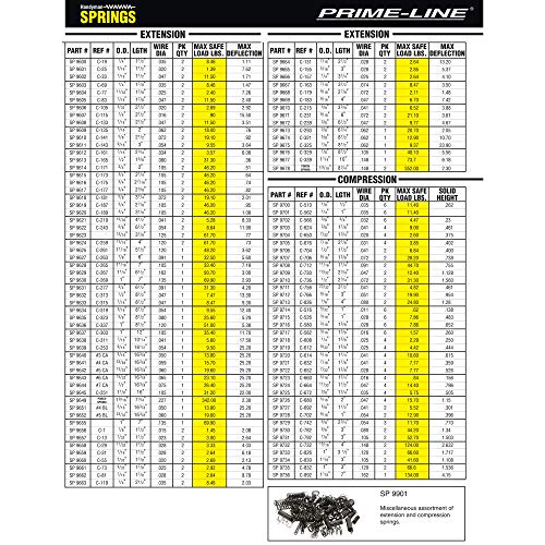 Compression Springs 0.035 GA x 1/4 In. x 1/2 In. - 6 Pack