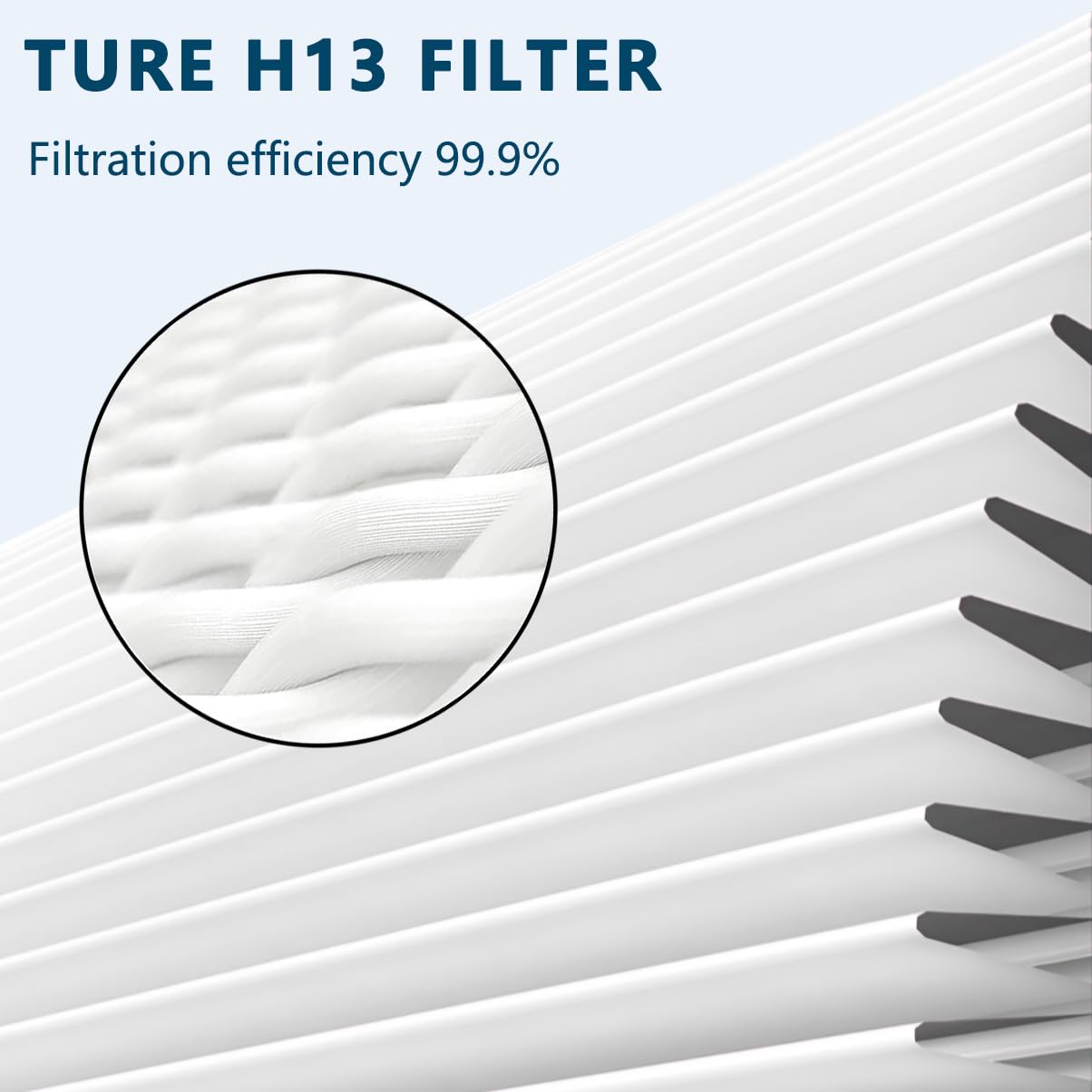 Slirceods AS601HBB0 Pet Filter Compatible with LG PuriCare 360 Air Purifiers,Item model number :AS601HBB0,H13 Activated carbon Filter, 360 Degrees of Filtration(1pack)