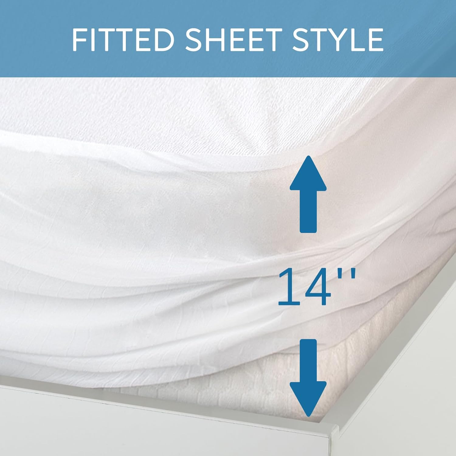 Skiennix RV Short Queen Mattress Protector - Waterproof, Ultra Soft & Breathable | 75''x60'' Up to 14'' Depth
