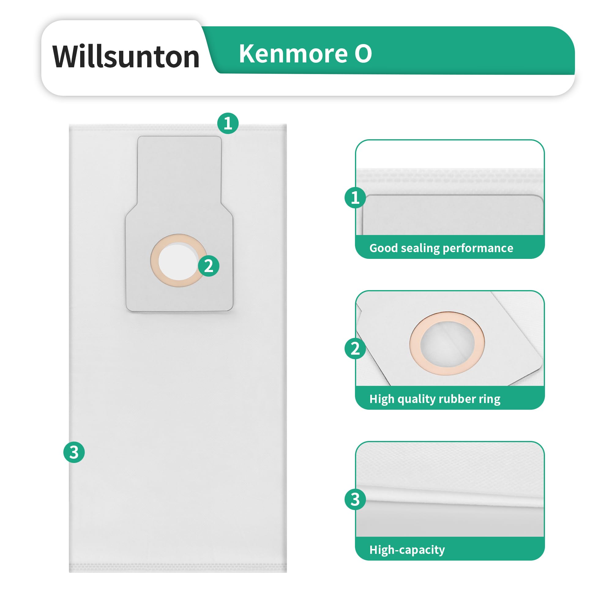4 Pack 53294 Type O HEPA Cloth Vacuum Bags Replacement for Kenmore Upright Vacuum Cleaners 53293 50690 60510 31140 31150, Compare to Part 20-50690 20-50510 20-53294