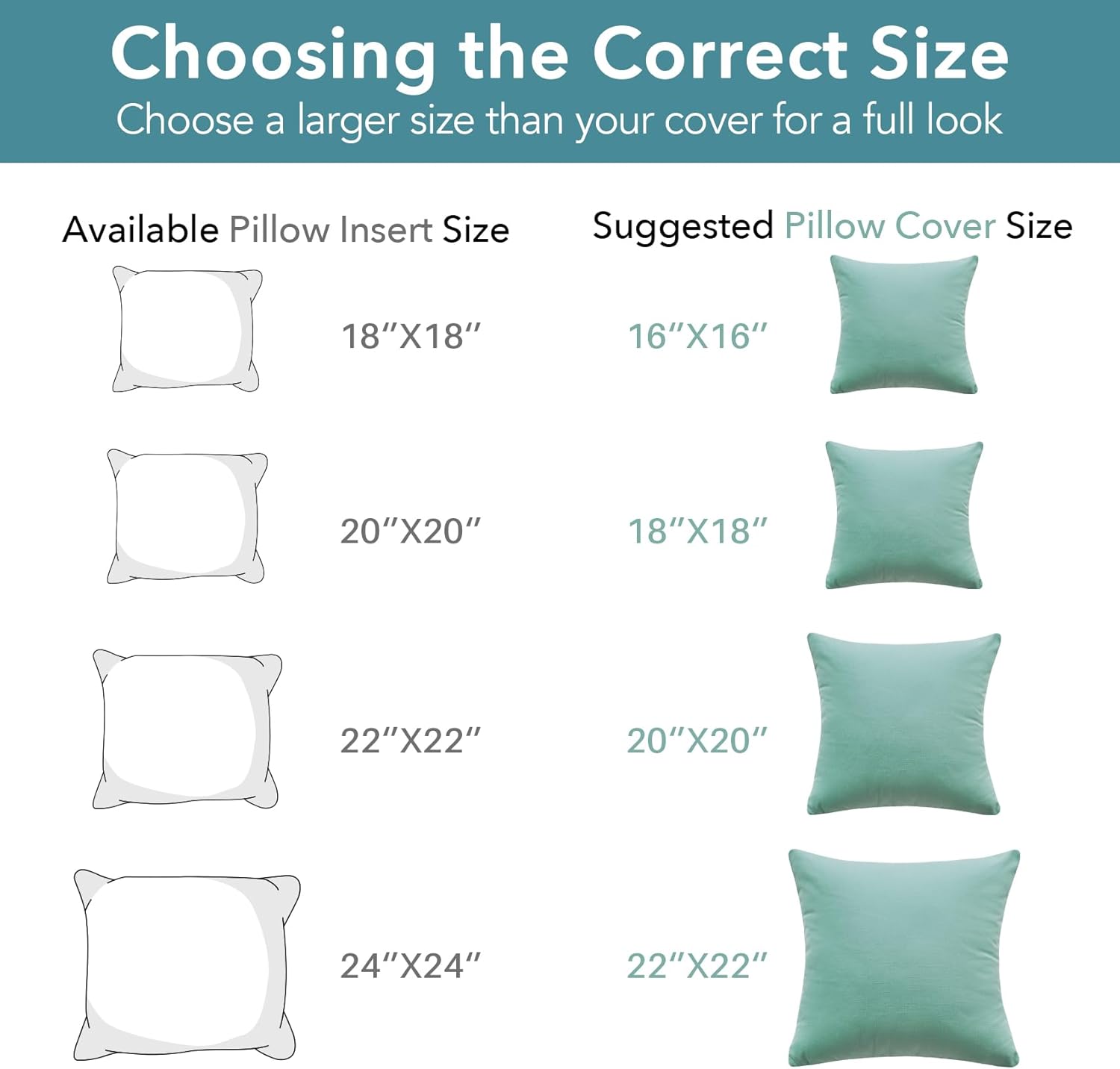 Oubonun Throw Pillow Inserts - Soft & Fluffy 18x18 Inches | Pack of 2 White Cushion Stuffers for Sofa & Bed
